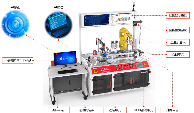 "DOLANG Classmate"Empowers Training Equipment AI Technology